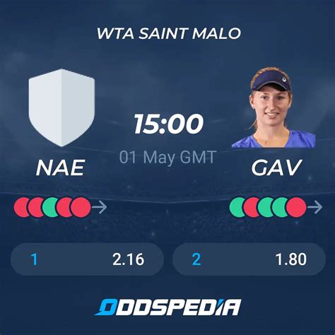 celine naef vs daria saville|H2H Celine Naef Vs Daria Saville stats, prediction, head 2 head, .